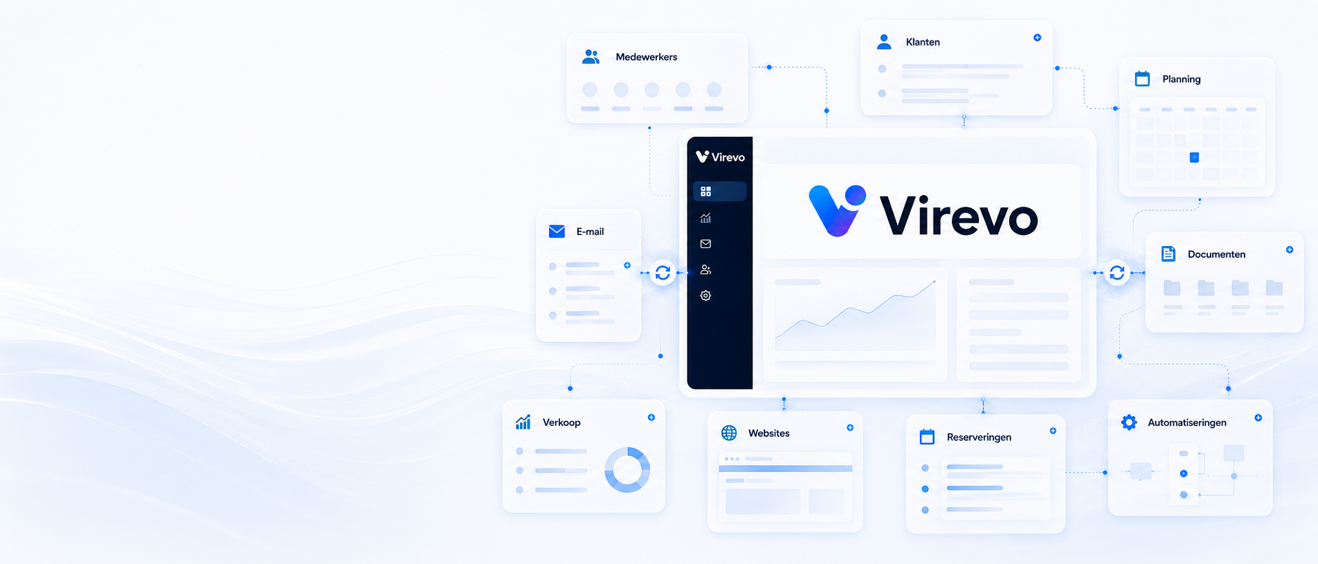 Virevo als verbonden platform voor de hele organisatie
